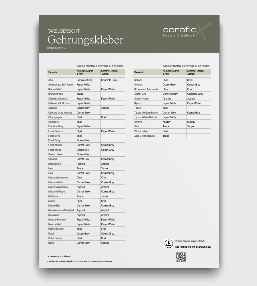 Farbübersicht CeraSIST